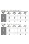 İndigo Beli Bağcıklı Ribanalı Takım
