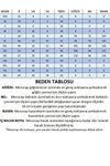 Bordo Midi Uzun Kollu Düğme Detaylı Triko Elbise